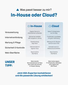 On-Promise oder Cloud