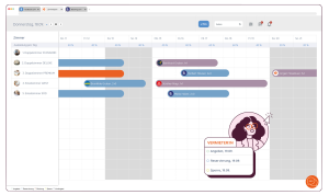 Screenshot des easybooking Zimmerplans mit farbigen Buchungsbalken für fünf Zimmer, Auslastungsanzeige pro Tag und eingeblendetem Vermieter-Assistenten mit Aktionsoptionen.